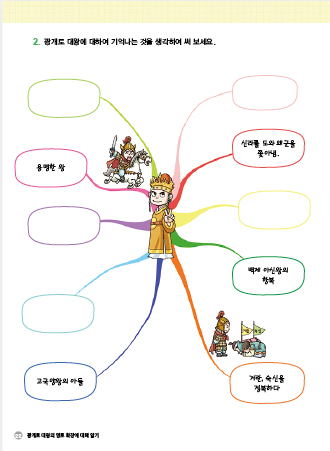 생각하는한국사