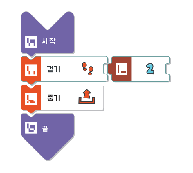 코딩의 원리가 쏙쏙