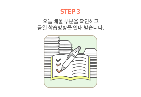 오늘 배울 부분을 확인하고 금일 학습방향을 안내 받습니다.