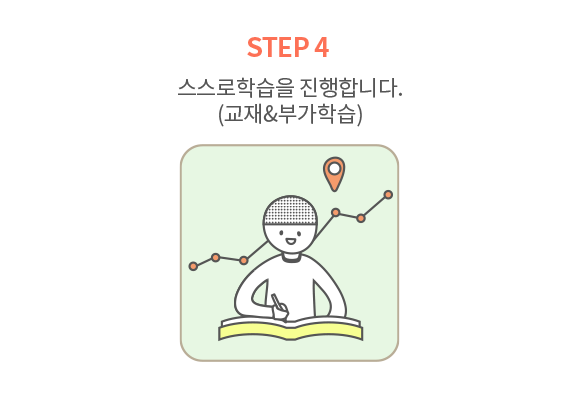 스스로 학습을 진행합니다. (교재&부가학습)