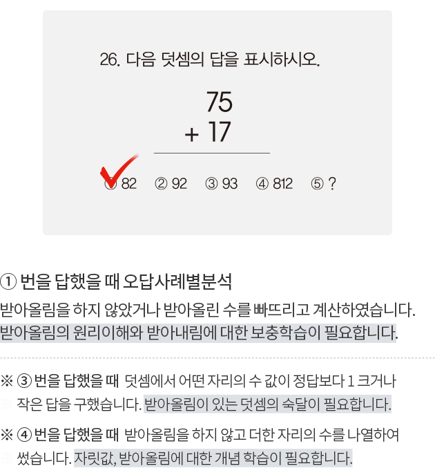 진단평가