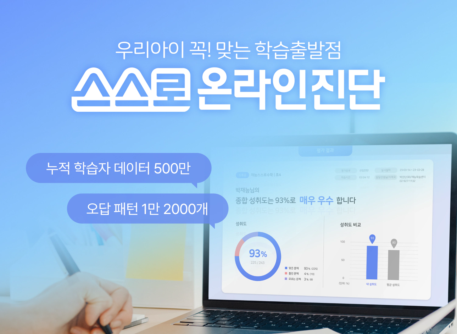 우리아이 꼭! 맞는 학습출발점, 스스로 온라인 진단 자세히보기