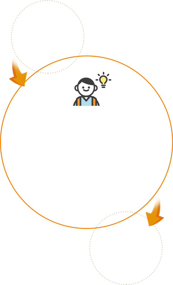 [유아]생각 말하기, [예비 초등] 생각이 쑥쑥, [초등] 생각을 글로 표현하기