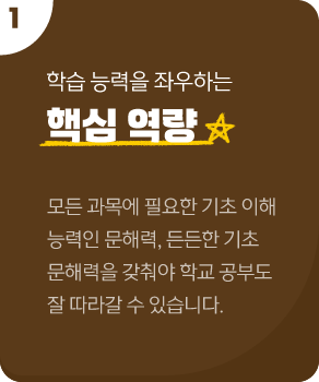 학습 능력을 좌우하는 핵심역량, 문해력은 모든 과목에 필요한 기초 이해 능력, 든든한 기초 문해력을 갖춰야 학교 공부도 잘 따라갈 수 있습니다.