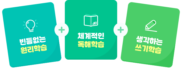 빈틈없는 원리학습, 체계적인 독해학습, 생각하는 쓰기학습