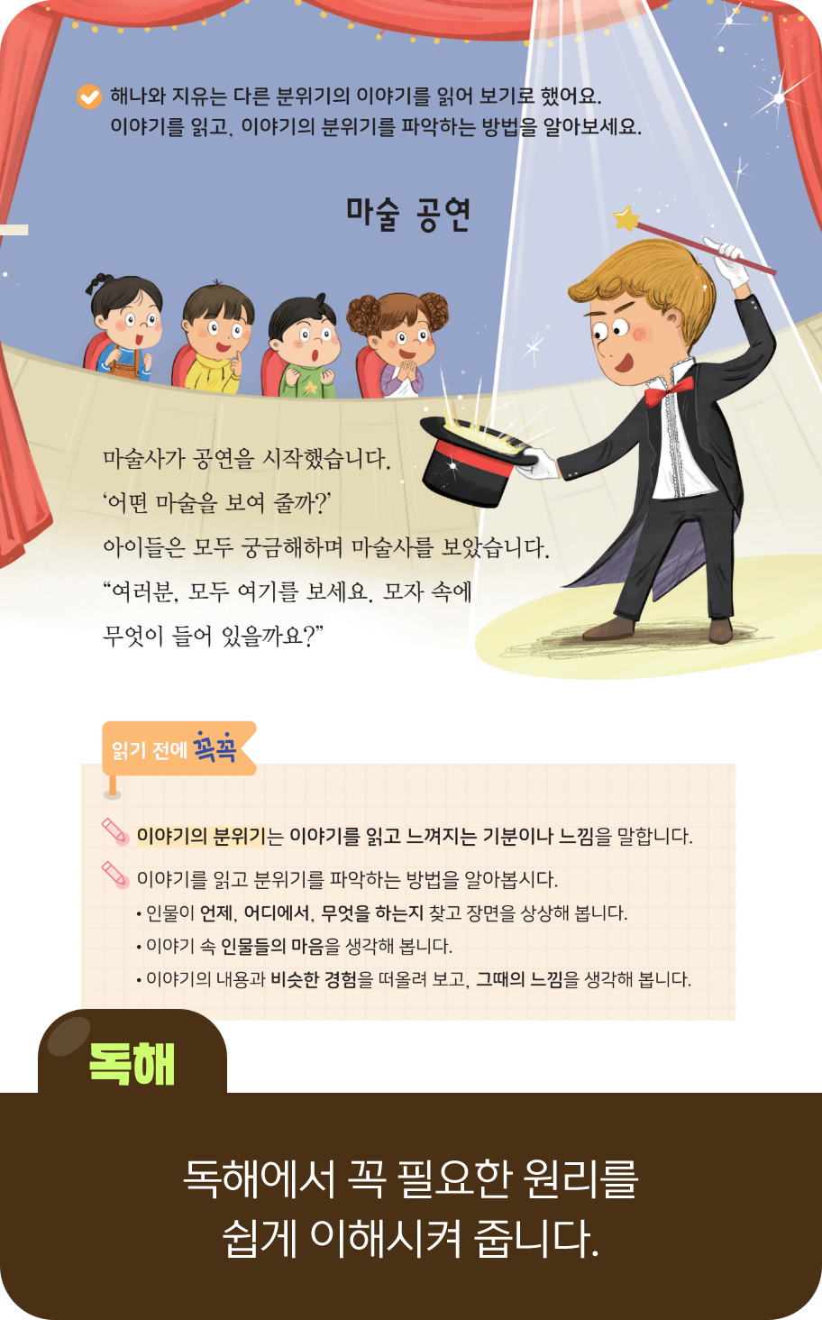 독해