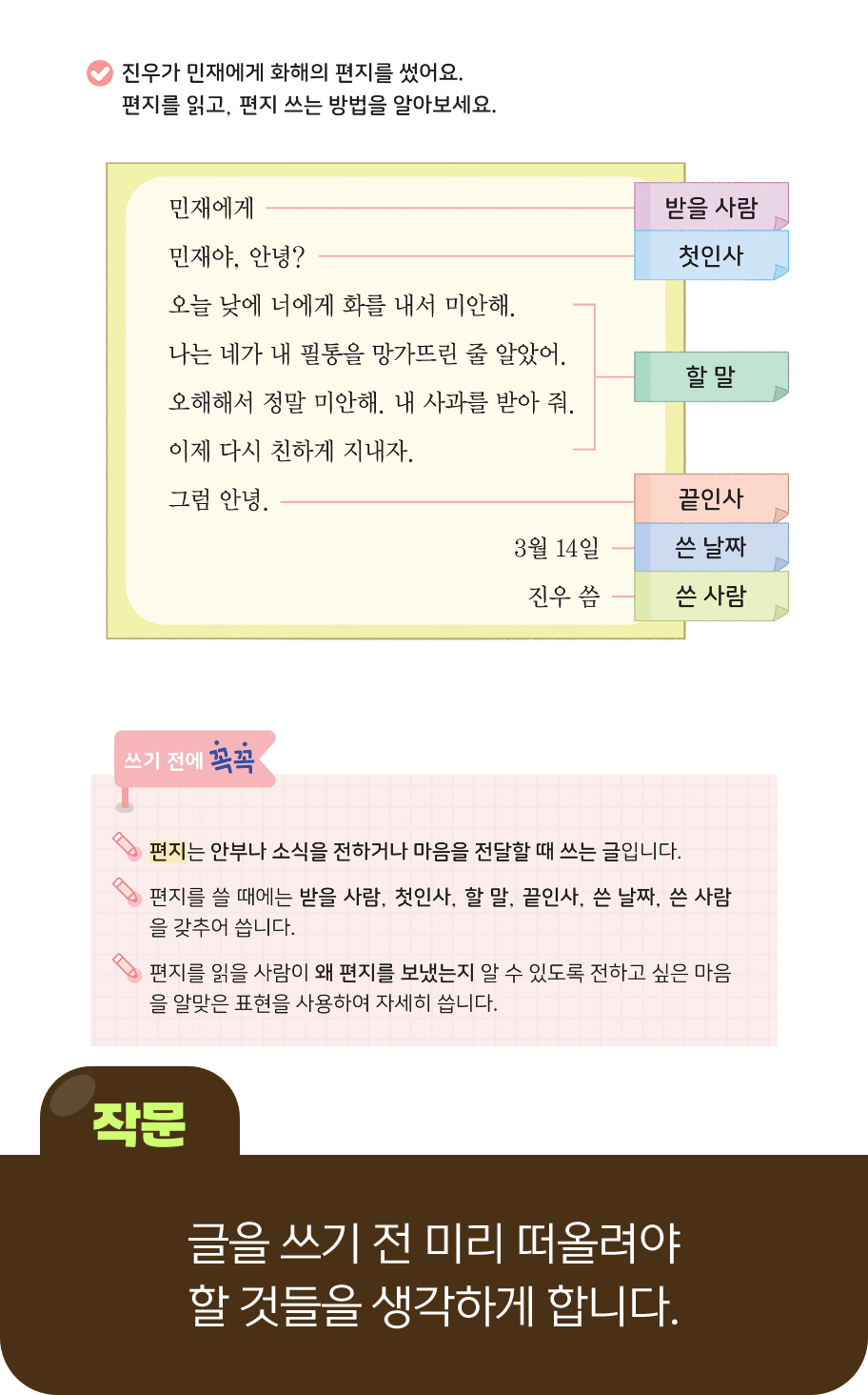 작문