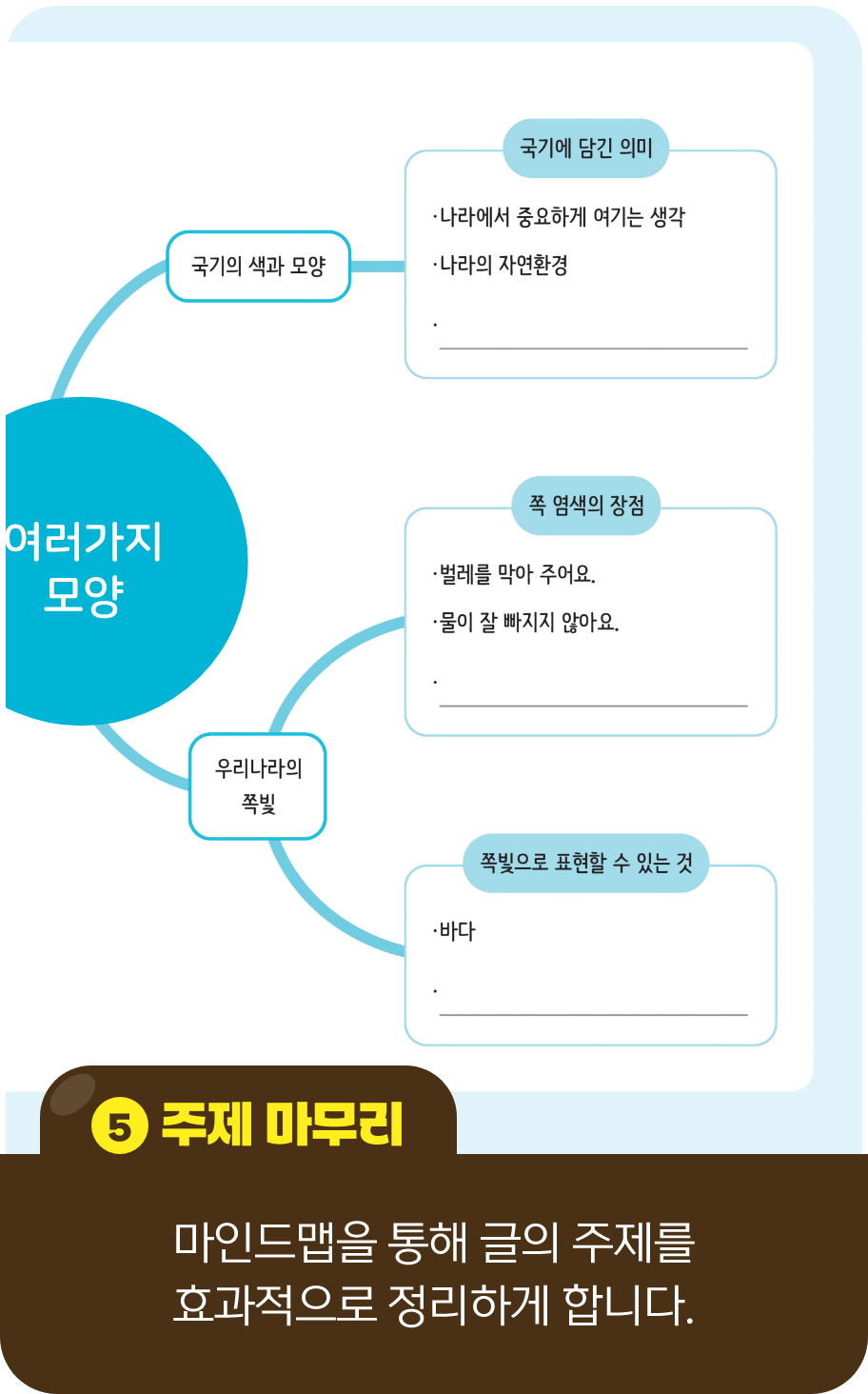 주제 마무리