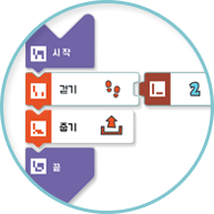 179개의 코딩타일을 사용해, 미션의 해결방법을 고민하고 앱을 통해 결과를 확인하면서 코딩의 핵심 개념들을 자연스럽게 배우게 됩니다.